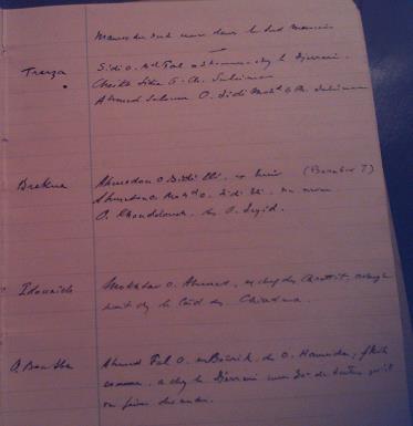 من دفتر بول مارتي